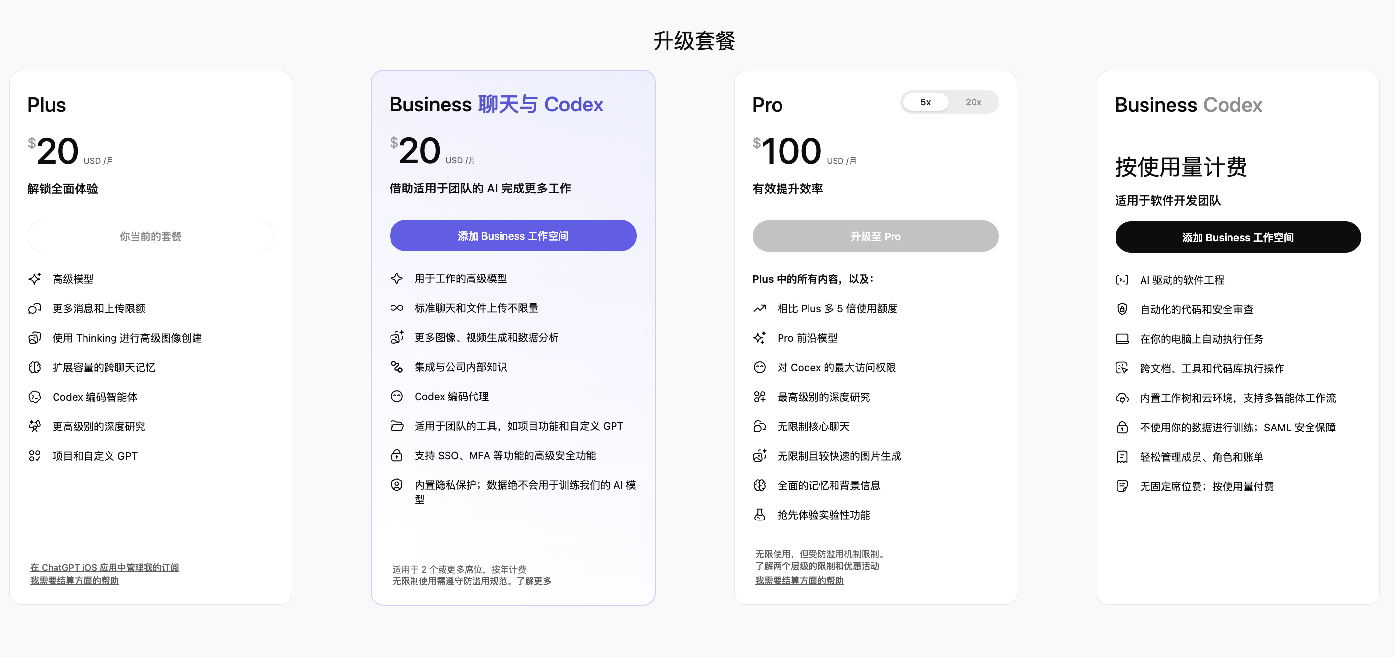 ChatGPT 各订阅档位与 Codex 能力对比